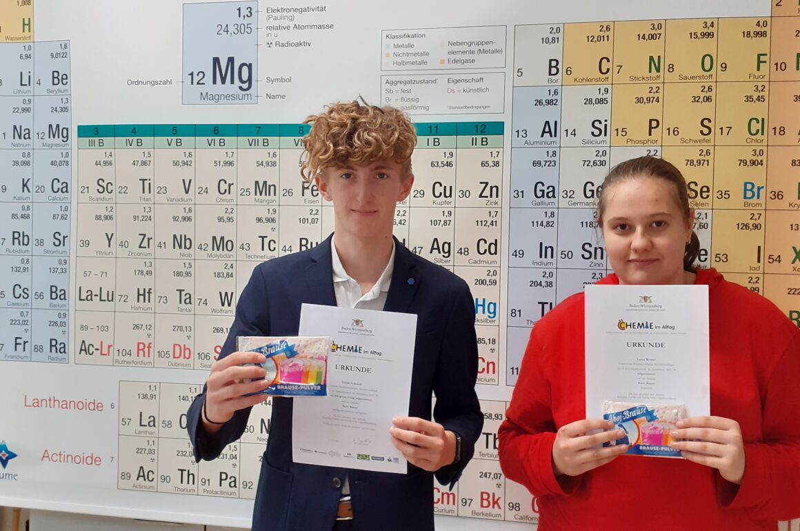 Erfolgreiche Teilnahme am Chemiewettbewerb unter dem Motto „Bunte Brause oder wie beeinflusst die Farbe eines Getränks unseren Geschmackssinn“